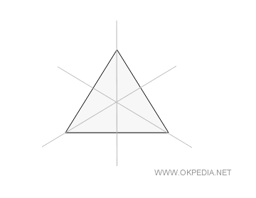 il triangolo equilatero