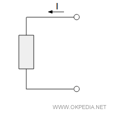 rappresentazione alternativa