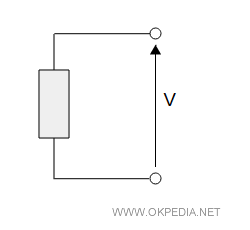 una rappresentazione alternativa