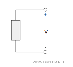 il segno positivo sulla tensione