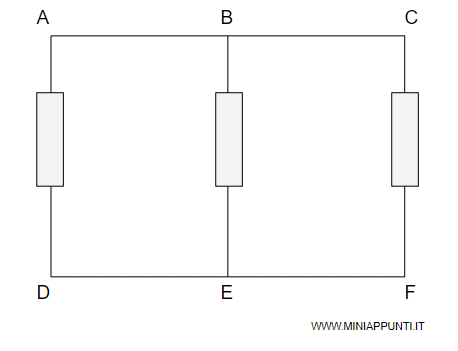 un esempio di circuito