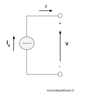 il generatore ideale di corrente