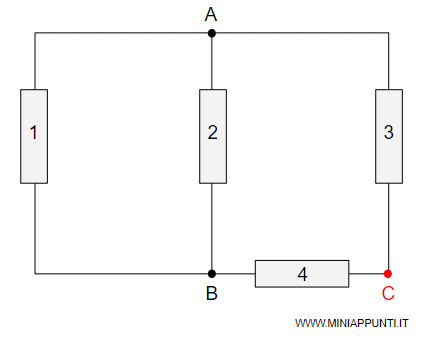 come riconoscere i nodi del circuito
