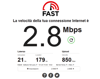 il sito web fast